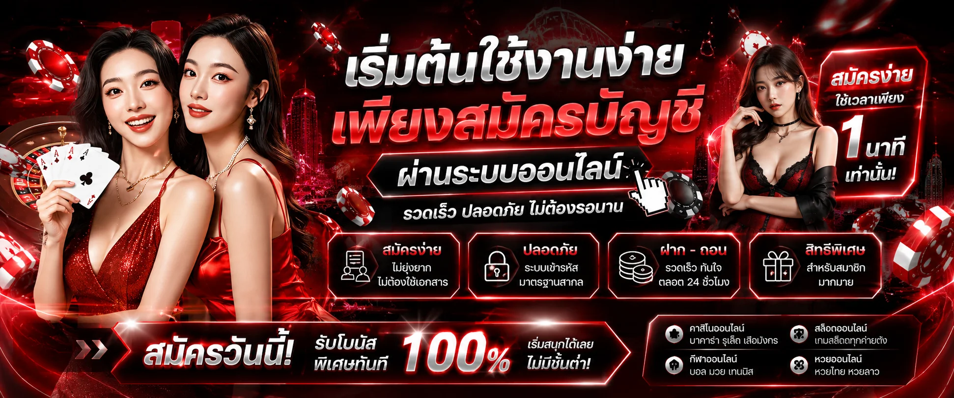 ขั้นตอนสมัคร UPPER168 และระบบฝากถอนออโต้ไม่มีขั้นต่ำ
